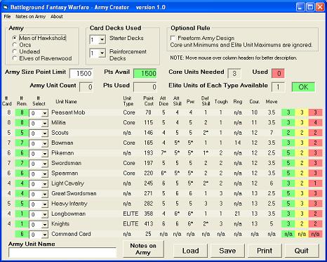 Games_BFW Army Creator Vers 1